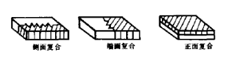 �ͺϱ��شu